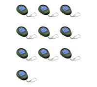 Jnchdghwa 10X Mini GPS Navigation Receiver Tracker Logger USB Rechargeable Handheld Location Finder Tracking for Traveler