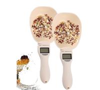Jnchdghwa Dosing Spoon Digital Electronic Measuring Tool with Conversion Scale for Pet Animal for Dog Cat Food(2PCS) 2026