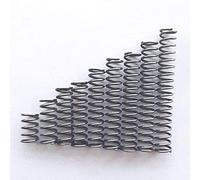 JNMING 5PCS, Spring Steel Compressed Spring, Wire Diameter 0.9mm, Outer Diameter 10mm, Free Length (60-100) mm, 0.9x10x(60-100) mm, Y Type Compression Springs(Length 100mm)