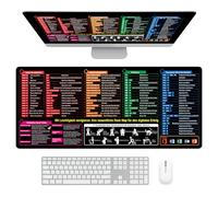JOAASU Excel Shortcuts Underlay German