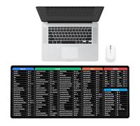 JOAASU Keyboard Excel Shortcuts Mouse Mat, 80x30cm Large Mouse Pad, Multifunctional Gaming Mousepad, Non-Slip Clear Printing Shortcuts Mouse Mat for Laptop, MacBook, PC, Office, Home