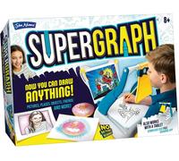 John Adams SuperGraph