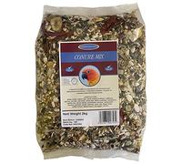 Johnston and Jeff Parrot Food Conure Mix 2kg