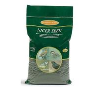 Johnston and Jeff Niger Seed, Size 12.75kg | Charlies