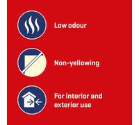 Johnstone’s Quick Dry Non Drip Gloss Paint for Wood Metal Black I