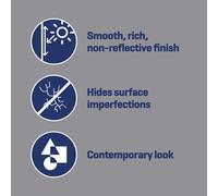 Johnstone's - Wall & Ceiling Paint - Natural Sage - Matt Finish - Emulsion Paint - Fantastic Coverage - Easy to Apply - Dry in 1-2 Hours - 12m2 Cover