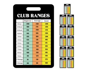 JOINPAYA 12-sheet Golf Scorecards and Distance Range Chart Set with Large Font for Easy Reading Portable Size Fits Golf Bag Or Pocket and Rules Reference Cards