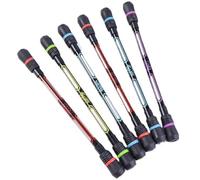 JOINPAYA 12pcs Rotating Finger Pen Spinners for Students Portable No Refill Rolling Pen Creative Stress Relief for Boys Age 10-12 and School Use