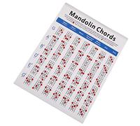 JOINPAYA 1pc Mandolin Chord Chart Coated Paper Training Guide for Beginners Lightweight Portable Diagram for for Mandolin Use