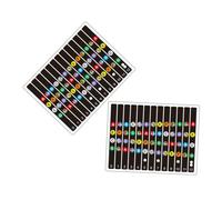 JOINPAYA 2 Sets Removable Pvc Guitar Scale Stickers for Beginners Practical Fingerboard Decals to Improve Guitar Skills Learning for Children