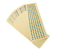 JOINPAYA 20pcs Guitar Fretboard Stickers for Beginners Easy Use Note Decals Safe Material Bright Colors for Learning Guitar Scales and Music Theory