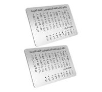 JOINPAYA 2pcs Braille Alphabet Practice Board with Raised Dots for Beginners Tactile Learning Aid for Blind Teaching Tool for Classroom and Personal Use Portable Braille Writing Device