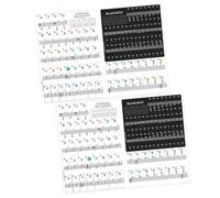 JOINPAYA 2sets Beginner Piano Keyboard Stickers for Key Electronic Organs Easy to Read Adhesive Decals for and Mastering Keyboard Notes