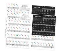JOINPAYA 2sets Piano Keyboard Stickers Keyboard Decals Piano Key Sticker Beginner Labels Supply Learning Supplies