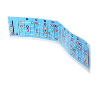 JOINPAYA Bass Guitar Chord Practice Chart for Beginners Electric Bass Scale Reference Poster Easy Read Design Coated for Learning Chords and Scales