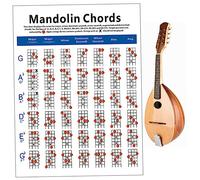 JOINPAYA Beginner Mandolin Chord Chart Large Format Exercise Diagram Plate Paper Mandolin Training Handbook