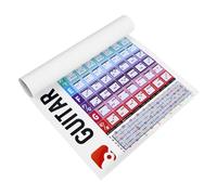 JOINPAYA Guitar Chord Chart for Beginners Reference Guide to Chords and Progressions for Musicians for Boys and Girls and Guitarists
