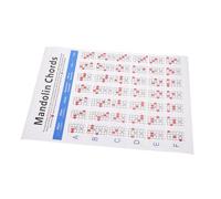 JOINPAYA Mandolin Chord Chart for Fretboard Notes Large Diagram for Mandolin Accessory Practice