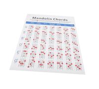 JOINPAYA Mandolin Fingering Chart Chord Poster Music Chord Chart Easy Practice Material