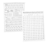 JOINPAYA Practice Harp Chord Poster for Beginners Detailed Harp Chord Chart Graphic Instructions for Easy Learning Versatile Coverage for All Skill Levels Expert Guidance for Skill
