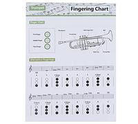 JOINPAYA Trumpet Chord Learning Reference Poster Chart Small Size Fingering Practice Guide for Beginners Music Training