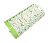 JOINPAYA Ukulele Chord Diagram Stickers Green Pvc with Glue for Music Theory Learning and Teaching, Ukulele Accessory for Students and Teachers to Improve Playing Skills