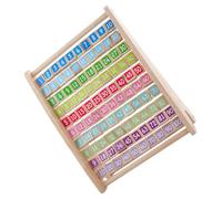 JOINPAYA Wooden Multiplication Calculation Frame for, Math Thinking Training, Educational Multiplication Learning Board for ’S Mental Arithmetic Practice