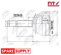 JOINT KIT, DRIVE SHAFT FOR FIAT 127 128 147 NTY NPZ-FT-025 FITS WHEEL SIDE