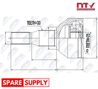 JOINT KIT, DRIVE SHAFT FOR OPEL NTY NPZ-PL-031