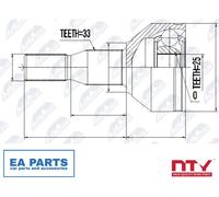 Joint Kit, drive shaft for OPEL SINTRA NTY NPZ-PL-031