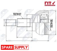 JOINT KIT, DRIVE SHAFT FOR RENAULT NTY NPZ-RE-036