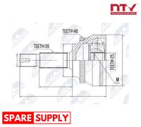 JOINT KIT, DRIVE SHAFT FOR TOYOTA NTY NPZ-TY-060
