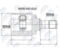 Joint Set Inner Rear Honda CR-V RD 01-, RE 07-, Crosstour 10- New