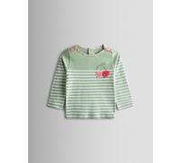 JoJo Maman Bébé Pure Cotton Striped Cherry Top (6 Months-7 Years) Light Green