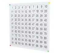 jojofuny 1-100 Number Square Poster: Large 100 Square Maths Wall Chart for Kids, Magnetic Number Grid for Classroom Demonstration, Early Childhood Education & Homeschooling, Waterproof Wipe Clean