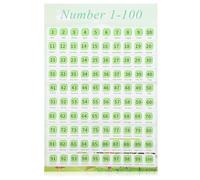 jojofuny 1-100 Numbers Wall Chart: Self-Adhesive Math Hundred Boards with English Words for Preschool Learning Early Childhood Education - Educational Poster for Home and Classroom Learning, 40X60cm