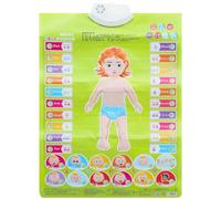 jojofuny Audio Poster with Simple Operation and Audio Playback for Learning for Early Learning and Development