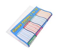 jojofuny Multiplication Table Poster 40x50cm Laminated Classroom Math Chart Educational Wall Decor for Preschool and Primary School Learning