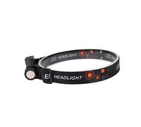 jojofuny USB Rechargable Headlamp 3w Xpe and Cob Bulbs Built-in Battery Adjustable Base Black Portable Light for Camping and Caving