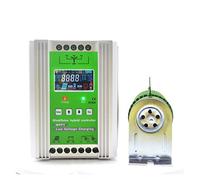 JOLIANE 300W500W800W1000W 1500W MPPT Breeze Charging Remote Monitoring Wind And Solar Hybrid Controller(12V24V48V W1KW P1kW)