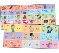 Jolly Phonics Letter Sound Strips : in Print Letters
