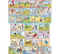Jolly Phonics Wall Frieze: in Precursive Letters