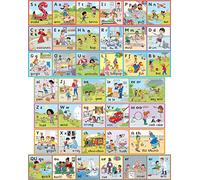 Jolly Phonics Wall Frieze: in Precursive Letters