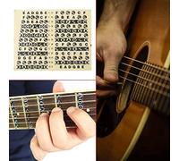 Jolsaawie Guitar Stickers Guitar Stickers Fingerboard Sticker Guitar Chord Stickers Fingerboard Sticker