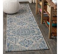 JONATHAN Y SMB105B-28 Estrella Bohemian Medallion Textured Weave Indoor Outdoor Runner Rug Coastal Bohemian Rustic Glam Easy Cleaning Bedroom Kitchen Backyard Patio Non Shedding, 2 X 8, Navy/Gray