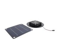 Jonlaki 20W Solar Fan for RV and Yacht - High Efficiency Single Solar Powered Ventilation Fan
