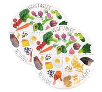 Jonuin 2 Pcs Portion Control Plates for Balanced Eating, 9" Healthy Nutrition Plate for Adults and Teens, Melamine Dividers, Portion Plates for Adults Weight Loss and Diabetes Management