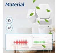 Jooehyer 12 Pack Self Adhesive Acoustic Panels, 14 x 12 x 0.4inch Soundproof Panels, Hexagon Sound Absorbing Panels white