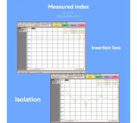 Jooehyer 2000-8000MHz Power Splitter 2-8GHZ Power Splitter 4-Way Microstrip Power Divider Combiner High Performance 4-Way Microstrip Power Splitter with SMA Female Connectors with SMA Female