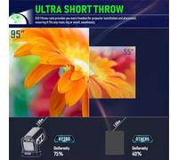 Jooehyer HY260 PRO 1080P Android 11 4K Projector 200ANSI Wifi6 BT5.4 Cinema Outdoor Portable 180¡ã Rotable Projector Global UK Plug